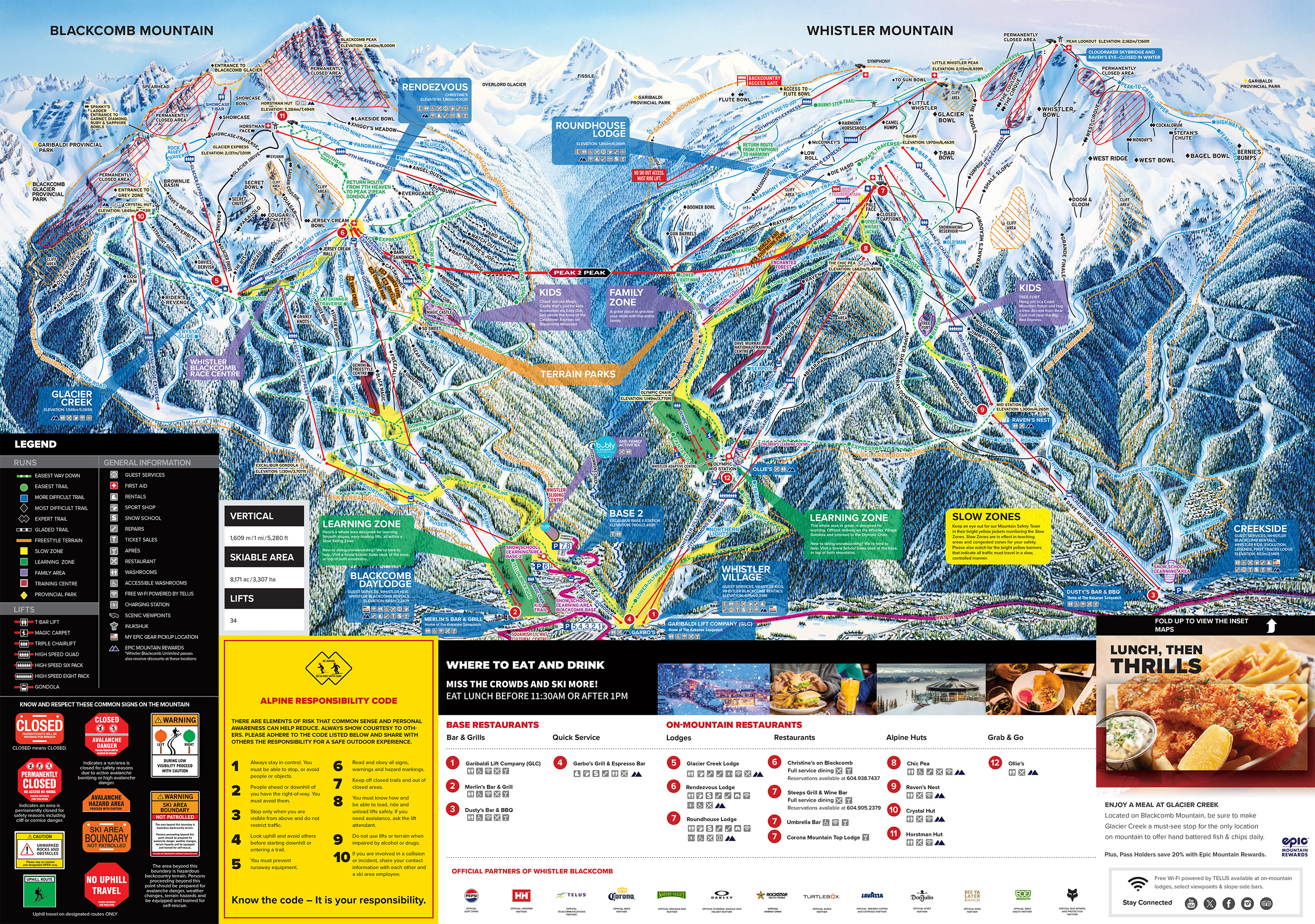 Mapa de pistas de Whistler Blackcomb